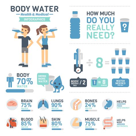 サウナ 水分補給：なぜ水を飲むことが重要なのか？